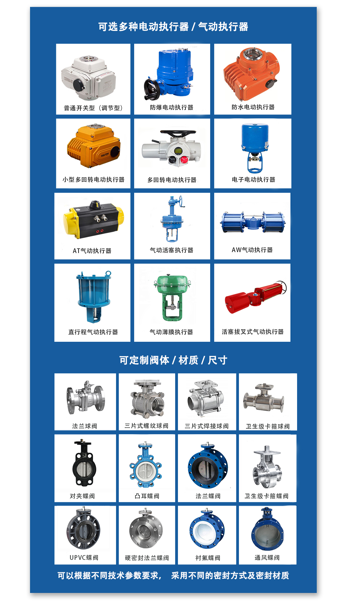 電動閥，氣動閥