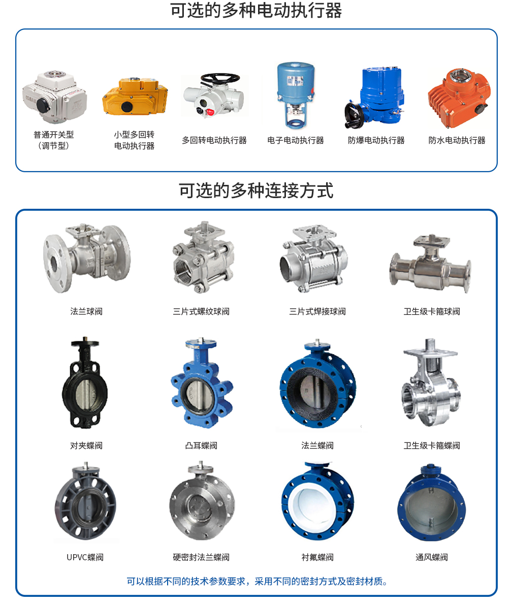 HK60-Q-3PS系列電動三片式內(nèi)螺紋二通球閥_04.jpg